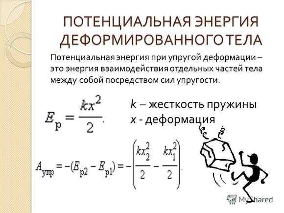 Реферат: Пластическая деформация